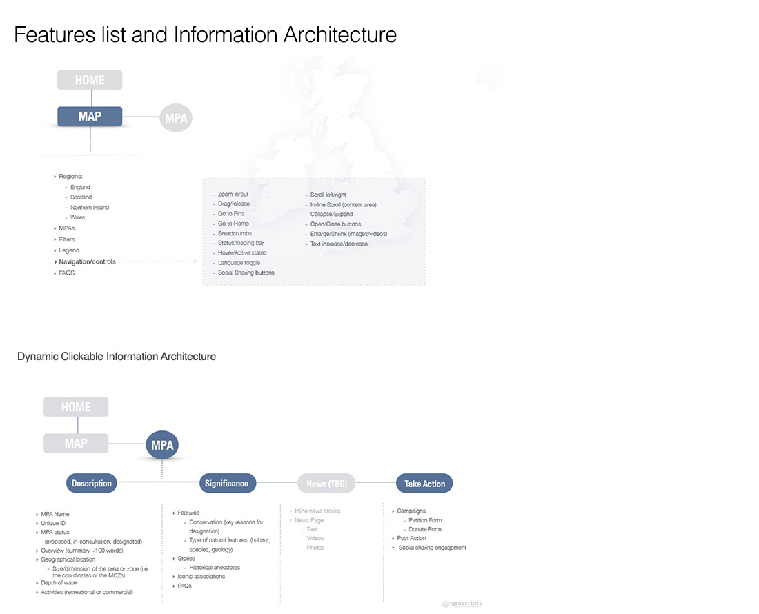 MSC UK - UX Design